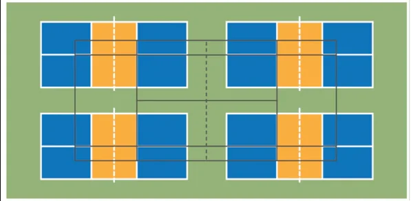 transformer terrain de tennis en 4 terrains de pickleball